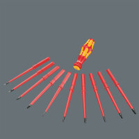 Kraftform Kompakt W 1 Wartung