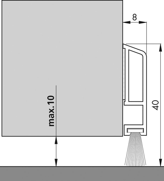 PDS-B-ZK-Bodendichtung Nr.0703191 weiss 100cm